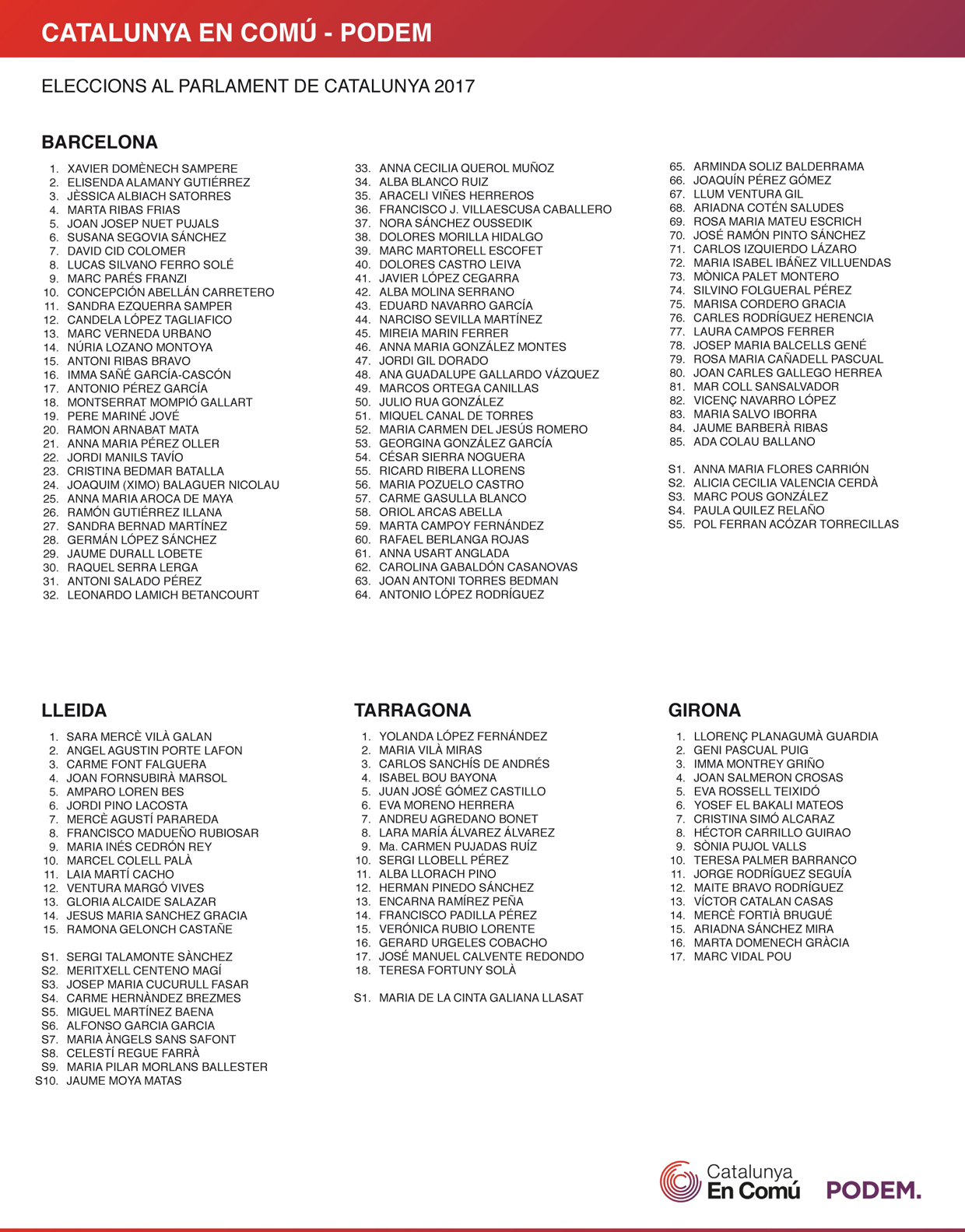 llista